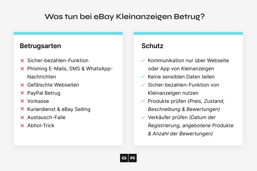 VORGEHEN BEI BETRUG BER EBAY KLEINANZEIGEN R RATSCHLAG visual data 4